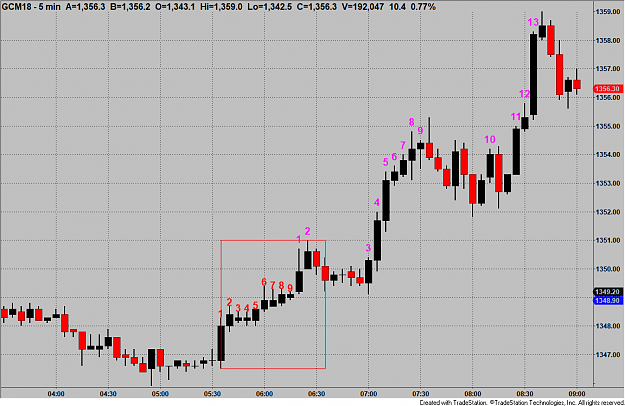 Click to Enlarge

Name: Gold Seq.png
Size: 39 KB