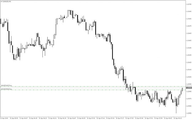 Click to Enlarge

Name: EURUSDM1.png
Size: 15 KB