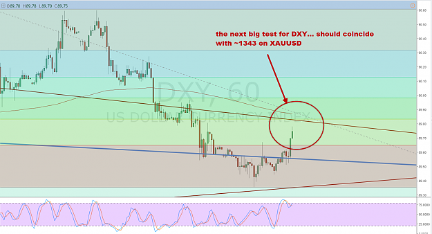 Click to Enlarge

Name: DXY 4.12.18.png
Size: 127 KB