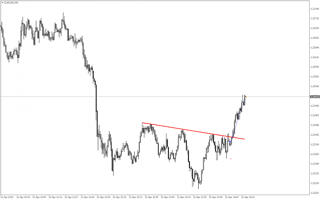 Click to Enlarge

Name: EURUSDM1.png
Size: 33 KB