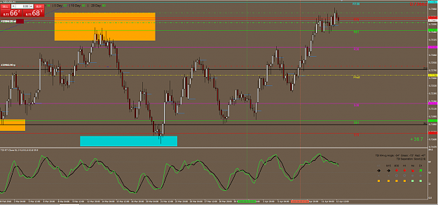 Click to Enlarge

Name: nzdusd_12-4-2018.png
Size: 82 KB