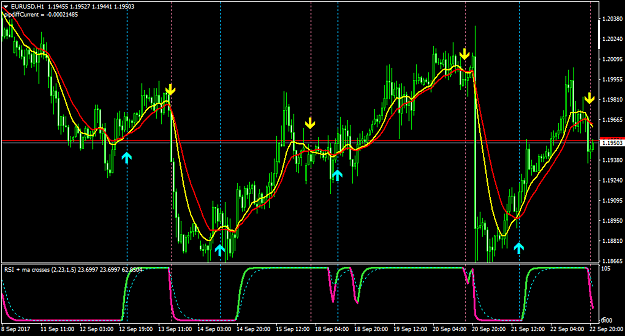 Click to Enlarge

Name: EURUSDH1-default.png
Size: 53 KB