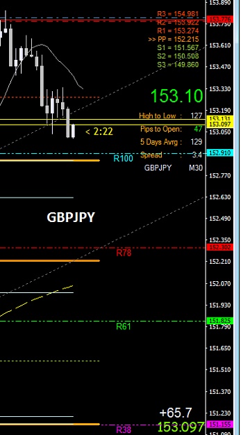 Click to Enlarge

Name: GBPJPY CLOSE.PNG
Size: 26 KB