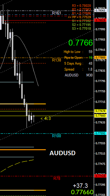 Click to Enlarge

Name: AUDUSD.PNG
Size: 25 KB
