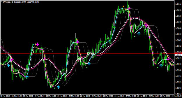 Click to Enlarge

Name: EURUSDH1.png
Size: 55 KB
