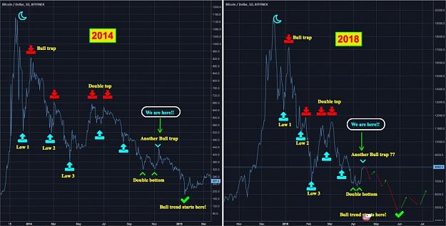 Click to Enlarge

Name: BIT-14vs.18.jpeg
Size: 115 KB