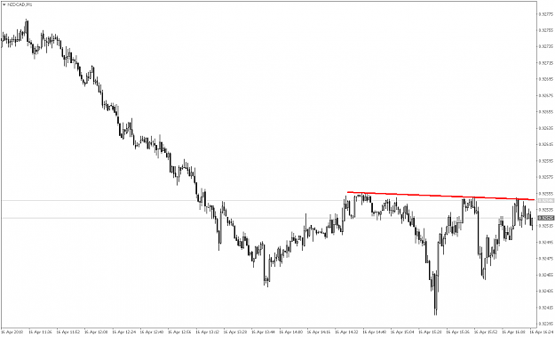 Click to Enlarge

Name: NZDCADM1.png
Size: 32 KB