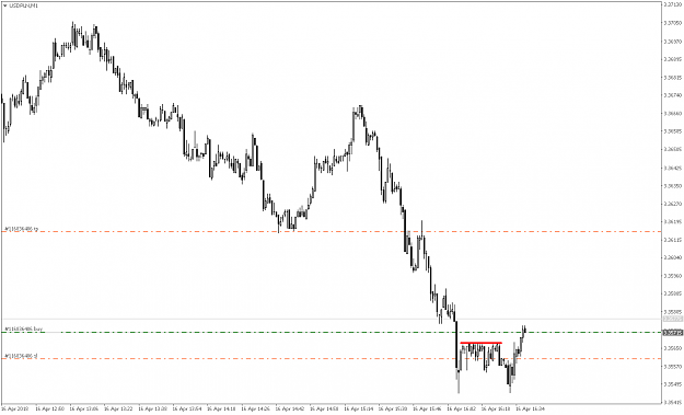 Click to Enlarge

Name: USDPLNM1.png
Size: 17 KB