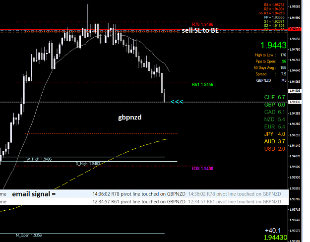 Click to Enlarge

Name: gbpnzd.PNG
Size: 52 KB