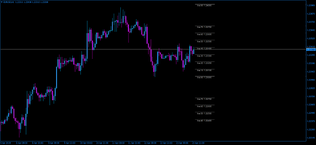 Click to Enlarge

Name: EURUSDH1b.png
Size: 41 KB