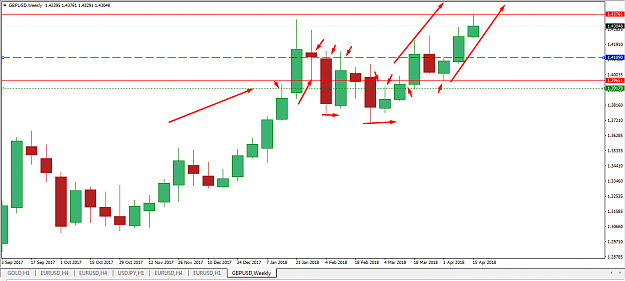 Click to Enlarge

Name: GBP USD MONTH WEEK FIBO 50 PCT 2.png
Size: 43 KB