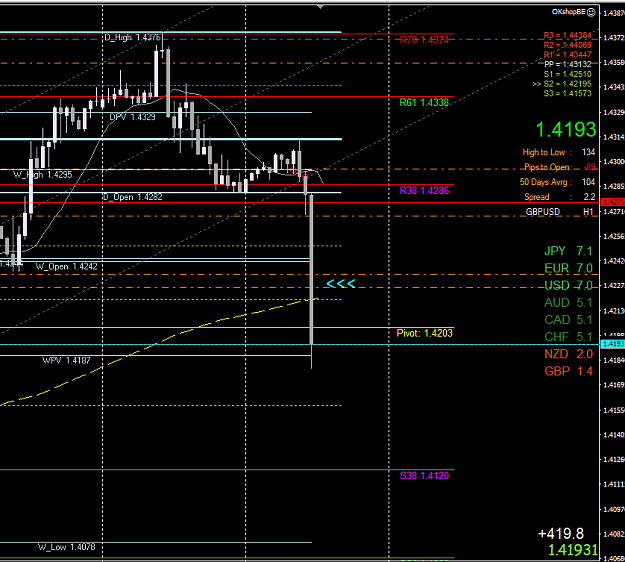 Click to Enlarge

Name: gbpusd lol.PNG
Size: 37 KB