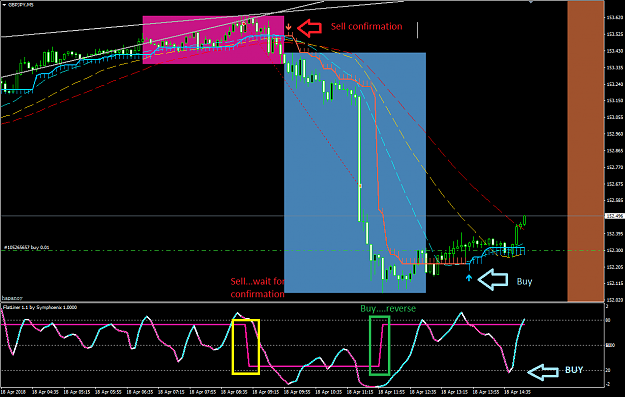 Click to Enlarge

Name: 5mGbpJpy.PNG
Size: 48 KB