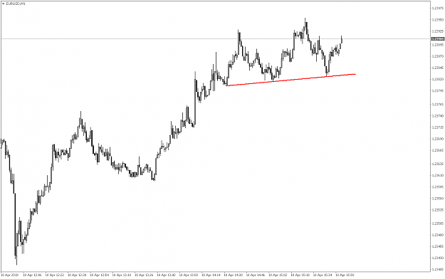 Click to Enlarge

Name: EURUSDM1.png
Size: 30 KB