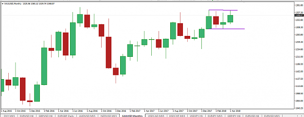 Click to Enlarge

Name: mn 4 candle high low 1.png
Size: 38 KB