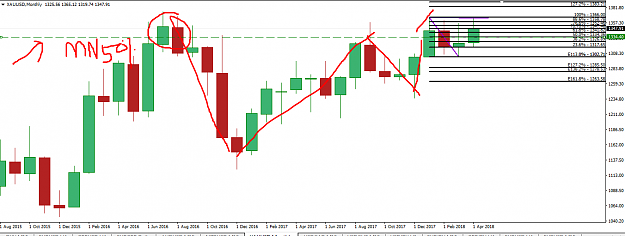Click to Enlarge

Name: mn 4 candle high low 1 use fibo 50 pct.png
Size: 50 KB