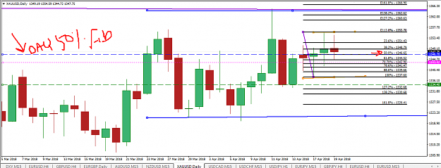 Click to Enlarge

Name: day hi low of 4 candle fibo 50 pct.png
Size: 48 KB