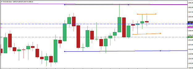 Click to Enlarge

Name: day  hi low of 4 candle fibo 50 pct clear view1.png
Size: 32 KB