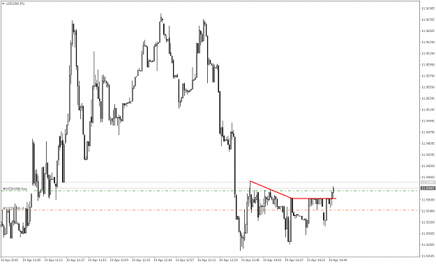Click to Enlarge

Name: USDZARM1.png
Size: 17 KB