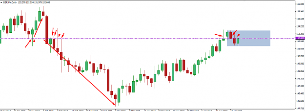 Click to Enlarge

Name: gbp jpy 50 impact.png
Size: 38 KB