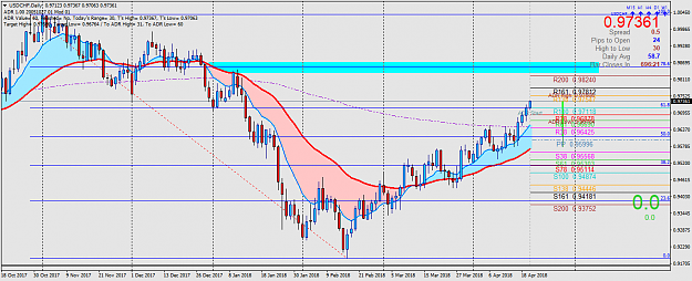 Click to Enlarge

Name: USDCHFDaily.png
Size: 63 KB