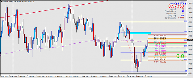 Click to Enlarge

Name: USDCHFWeekly.png
Size: 54 KB
