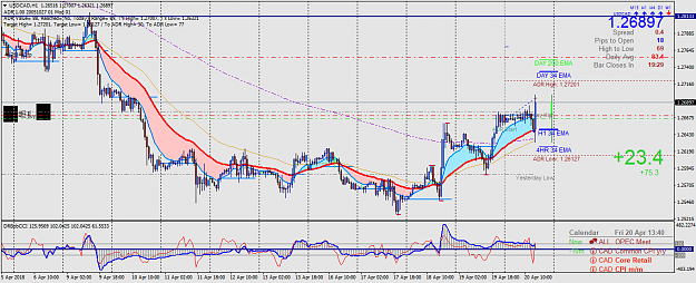 Click to Enlarge

Name: USDCADH1.png
Size: 72 KB