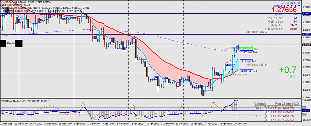 Click to Enlarge

Name: USDCADH4.png
Size: 63 KB