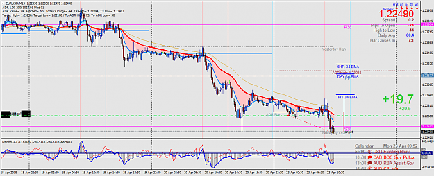 Click to Enlarge

Name: EURUSDM15.png
Size: 66 KB