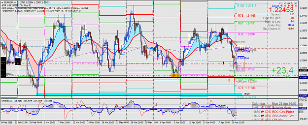 Click to Enlarge

Name: EURUSDH4.png
Size: 96 KB