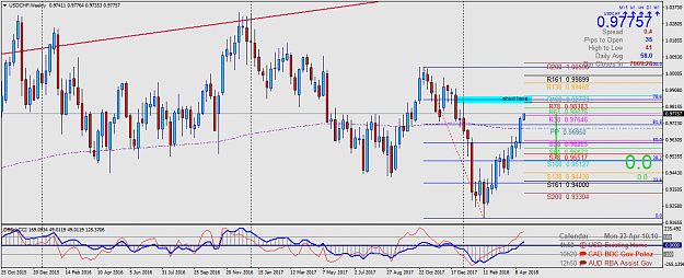 Click to Enlarge

Name: USDCHFWeekly.png
Size: 63 KB