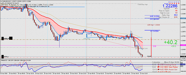 Click to Enlarge

Name: EURUSDM15.png
Size: 59 KB