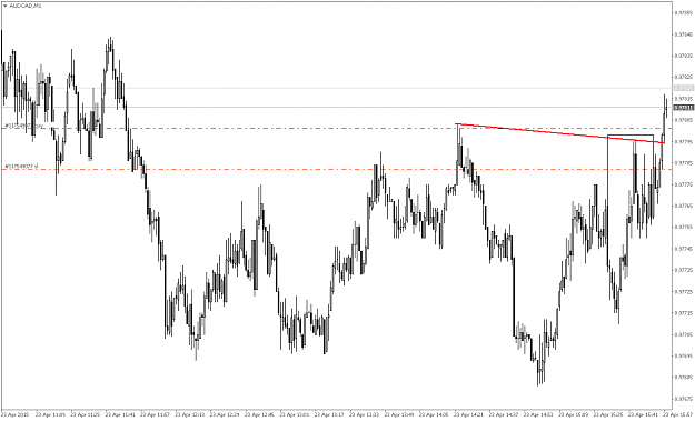 Click to Enlarge

Name: AUDCADM1.png
Size: 19 KB