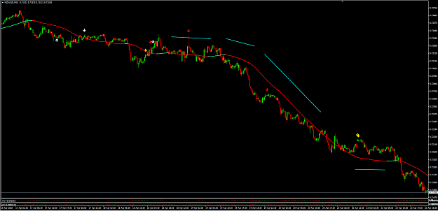 Click to Enlarge

Name: slope analysis.png
Size: 54 KB
