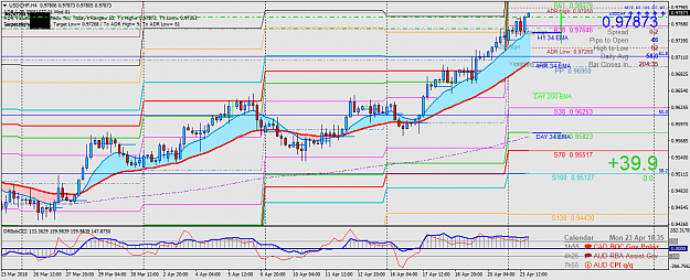 Click to Enlarge

Name: USDCHFH4.png
Size: 68 KB