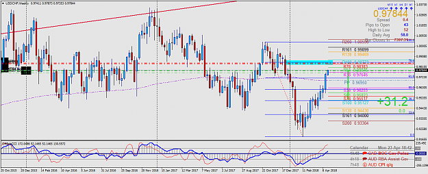 Click to Enlarge

Name: USDCHFWeekly.png
Size: 66 KB
