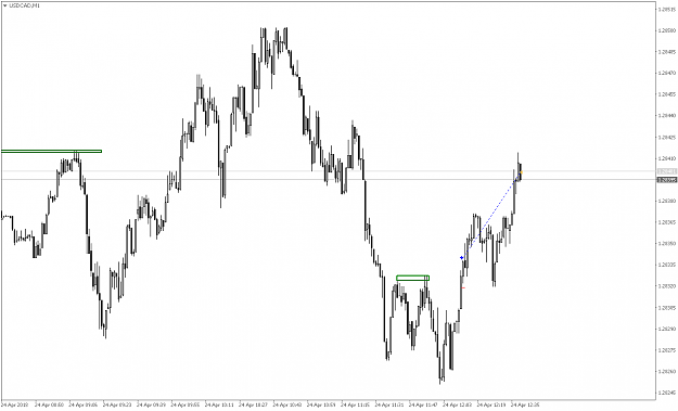 Click to Enlarge

Name: USDCADM1.png
Size: 39 KB