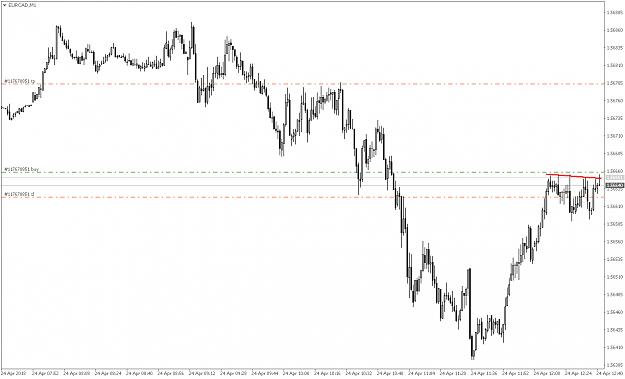 Click to Enlarge

Name: EURCADM1.png
Size: 18 KB