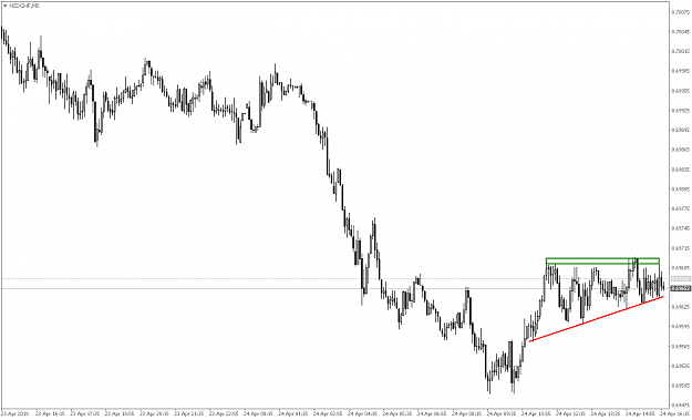 Click to Enlarge

Name: NZDCHFM5.png
Size: 35 KB