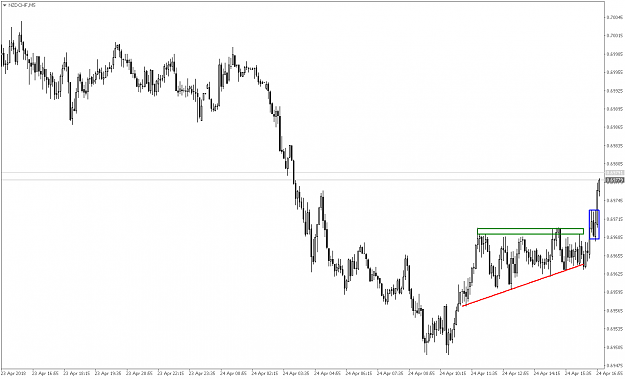 Click to Enlarge

Name: NZDCHFM5.png
Size: 37 KB