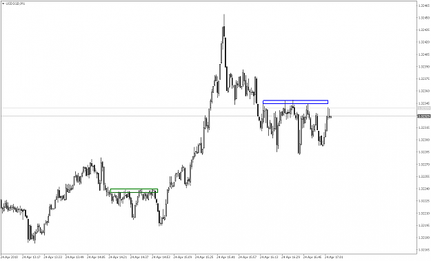 Click to Enlarge

Name: USDSGDM1.png
Size: 30 KB