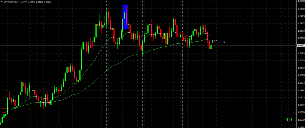 Click to Enlarge

Name: EURUSD.PNG
Size: 50 KB