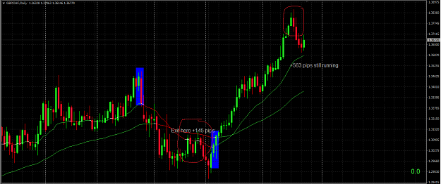 Click to Enlarge

Name: GBPCHF1.png
Size: 41 KB