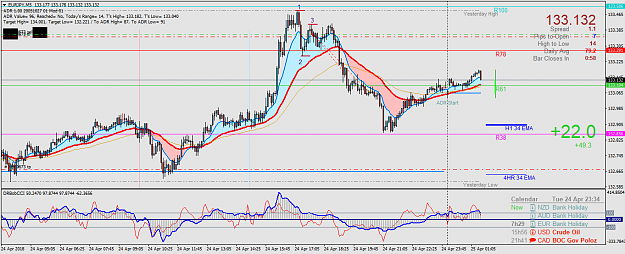 Click to Enlarge

Name: EURJPYM5.png
Size: 66 KB