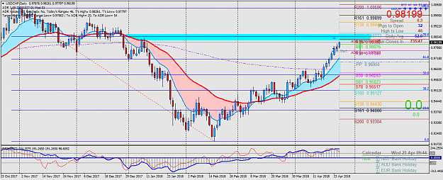 Click to Enlarge

Name: USDCHFDaily.png
Size: 69 KB