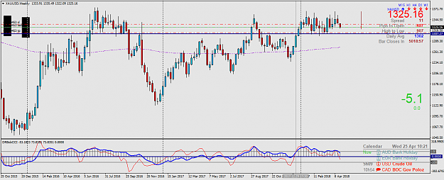 Click to Enlarge

Name: XAUUSDWeekly.png
Size: 53 KB