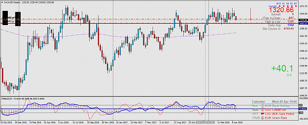 Click to Enlarge

Name: XAUUSDWeekly.png
Size: 53 KB