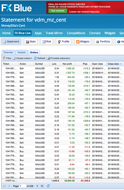 Click to Enlarge

Name: Gold_session_almost_over.png
Size: 207 KB