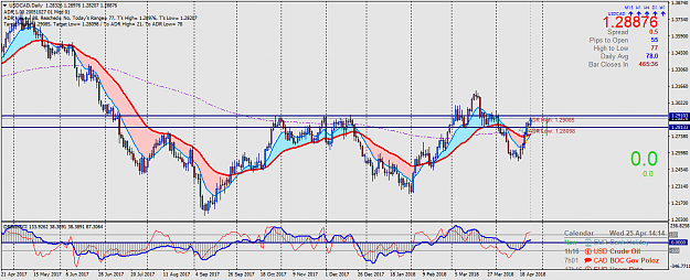 Click to Enlarge

Name: USDCADDaily.png
Size: 70 KB