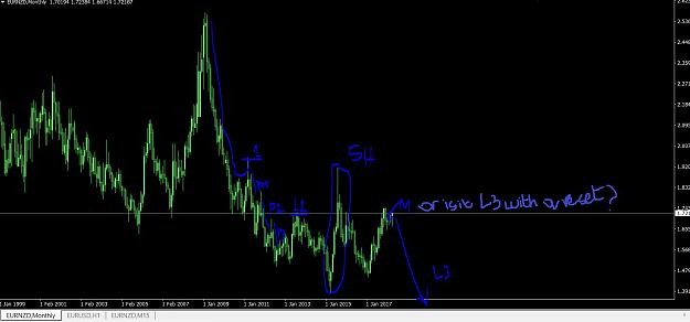 Click to Enlarge

Name: eurnzd.JPG
Size: 148 KB